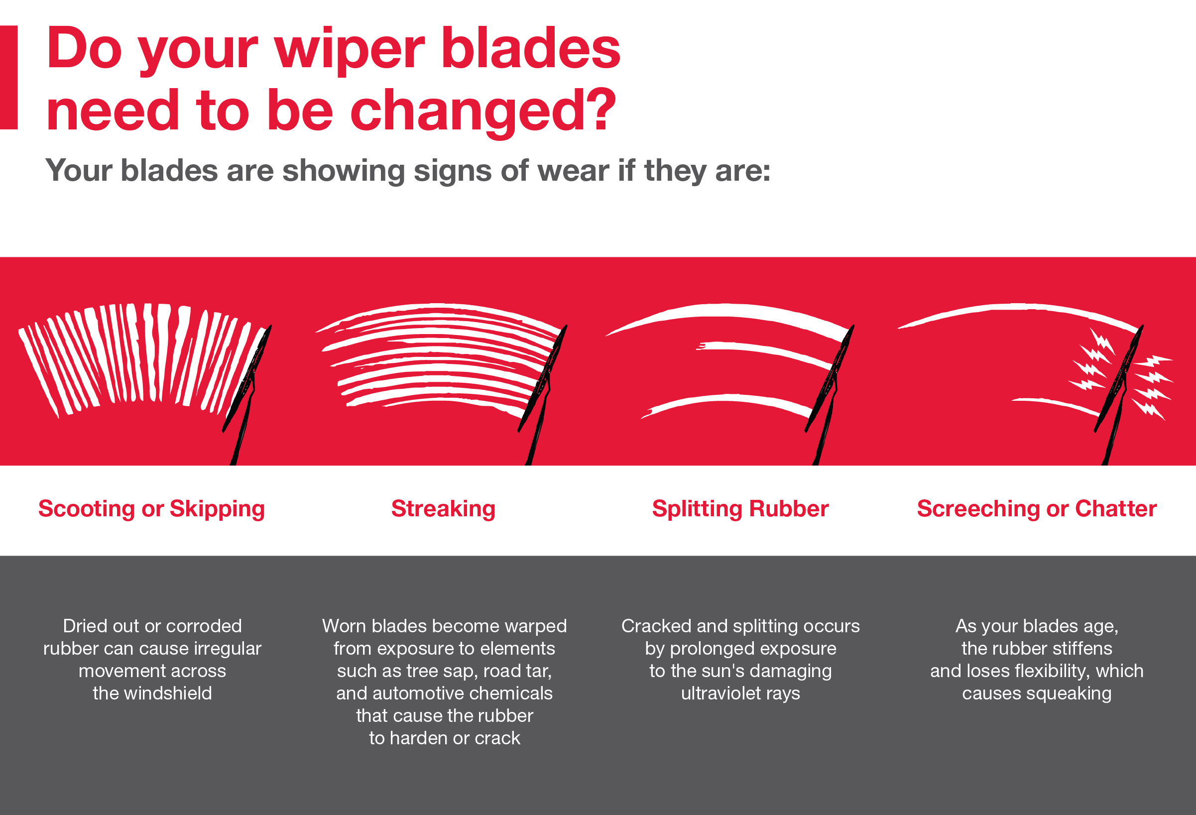 Do your wiper blades need to be changed | DELLA Toyota of Plattsburgh in Plattsburgh NY